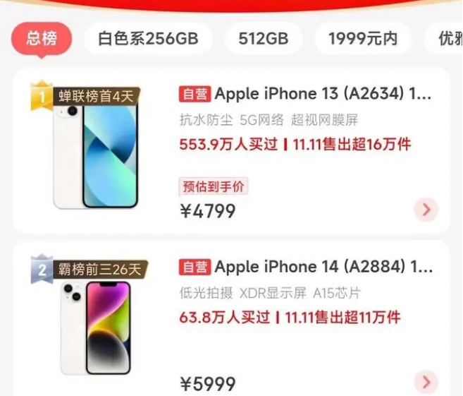 海安苹果14维修分享iPhone14配置不如同价位的安卓还能大卖 