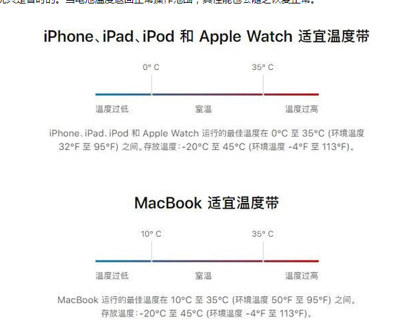 海安苹果13维修分享iPhone 13耗电越来越快怎么办 