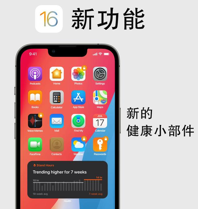 海安苹果手机维修分享iOS16新功能汇总 