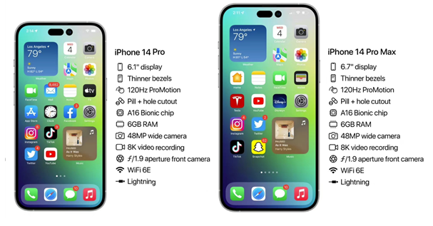 海安苹果14维修分享iPhone 14具体参数汇总 
