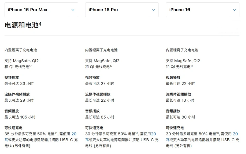 海安苹果手机维修分享 iPhone 16 目前实测充电峰值功率不超过 39W 