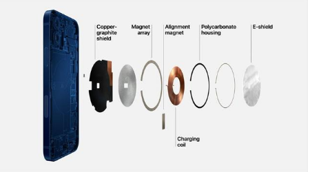 海安苹果手机维修分享iPhone 12真的会威胁身体健康吗 