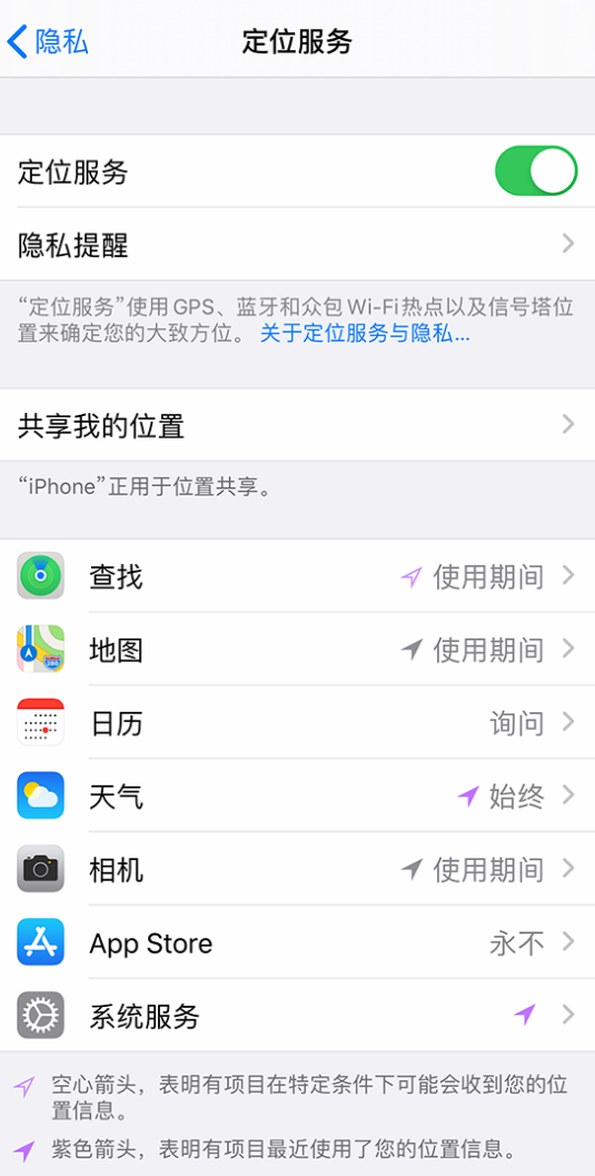 海安苹果手机维修分享iPhone 状态栏中时间显示为蓝色图标是什么情况 